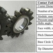 Figure 3 Contact fatigue test gear and pinion with their respective gear data