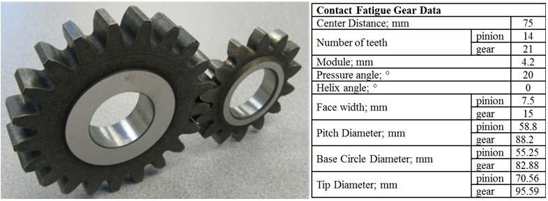 Figure 3 Contact fatigue test gear and pinion with their respective gear data Figure 3 Contact fatigue test gear and pinion with their respective gear data